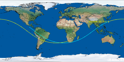 YAOGAN-35 02C (ID52909) Reentry Prediction Image