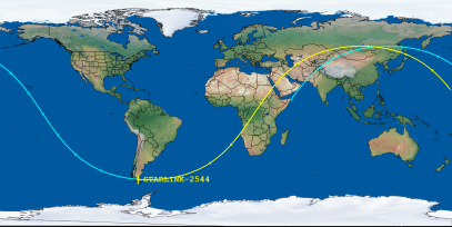 STARLINK-2544 (ID 48297) Reentry Prediction Image