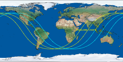 STARLINK-1544 (ID 46031) Reentry Prediction Image