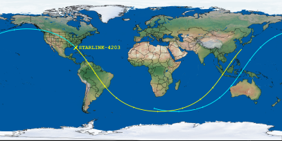 STARLINK-4203 (ID 53021) Reentry Prediction Image