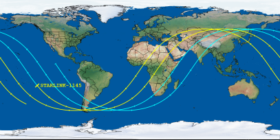 STARLINK-1145 (ID 45066) Reentry Prediction Image