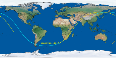 STARLINK-1401 (ID 45684) Reentry Prediction Image