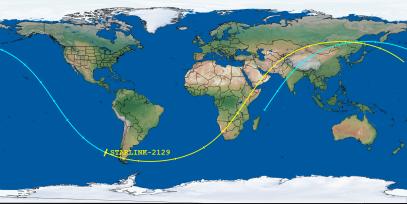 STARLINK-2129 (ID 47727) Reentry Prediction Image